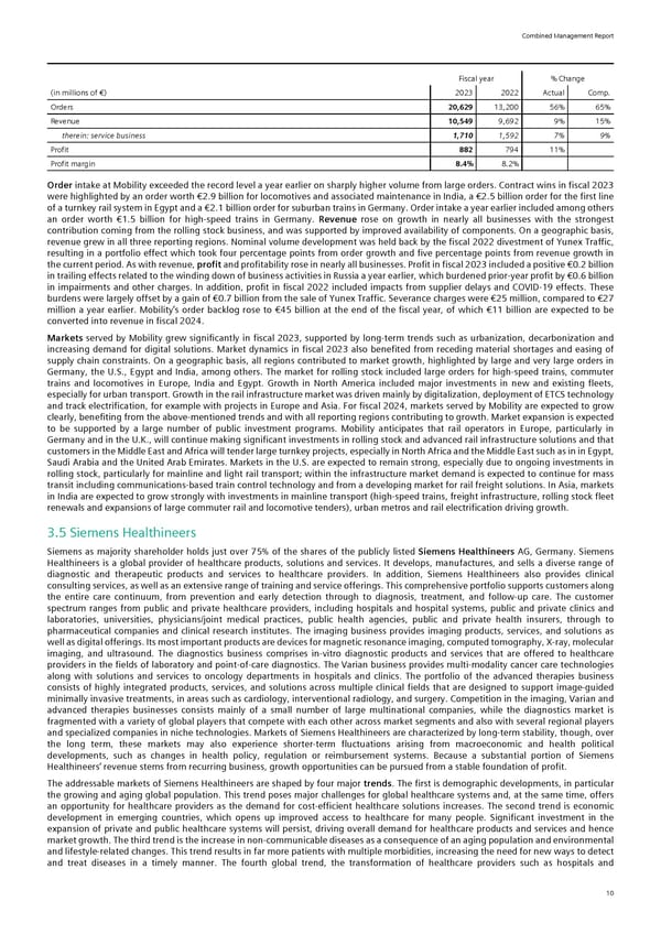 Siemens Report FY2023 - Page 12