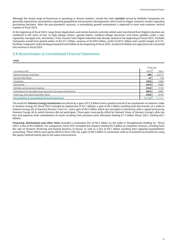 Siemens Report FY2023 - Page 15