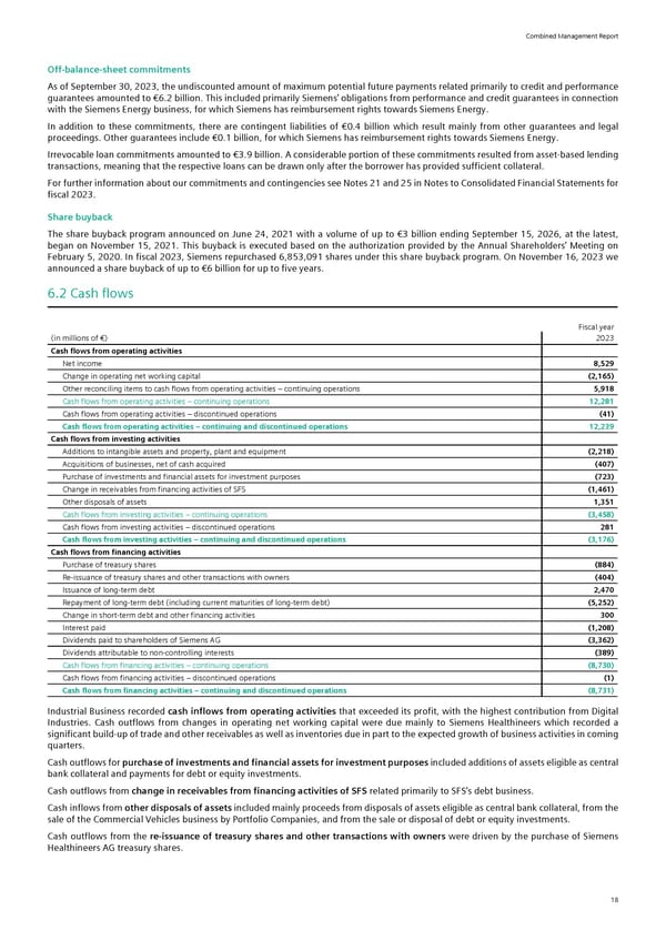 Siemens Report FY2023 - Page 20