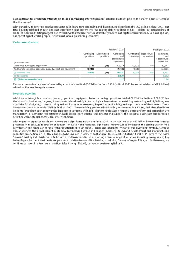 Siemens Report FY2023 - Page 21