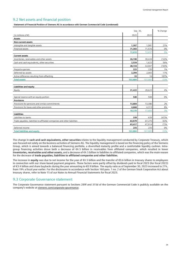 Siemens Report FY2023 - Page 36