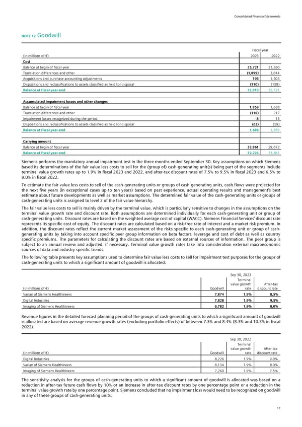 Siemens Report FY2023 - Page 63