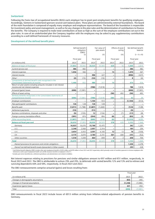 Siemens Report FY2023 - Page 69