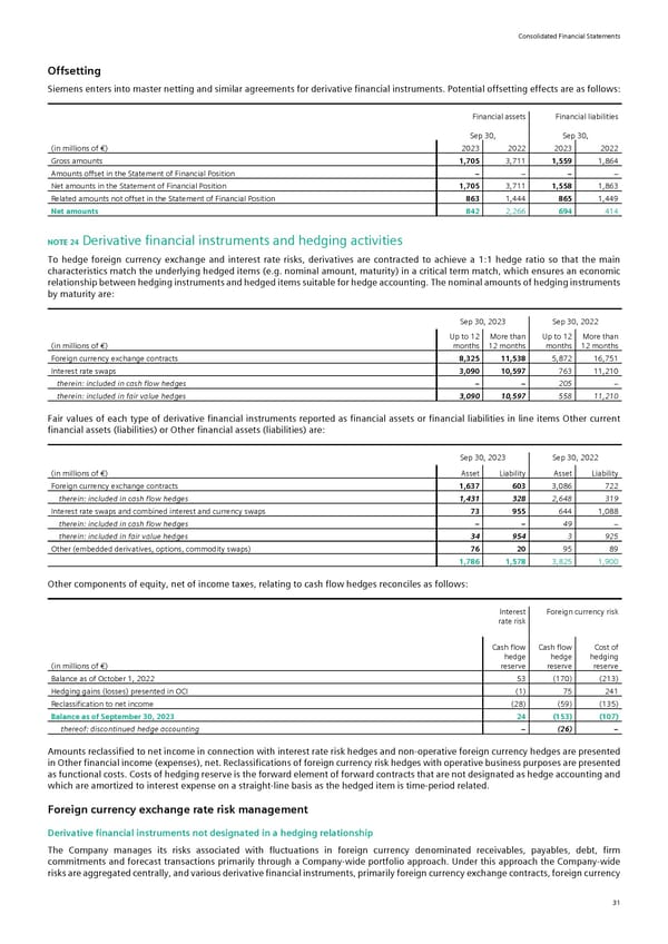 Siemens Report FY2023 - Page 77