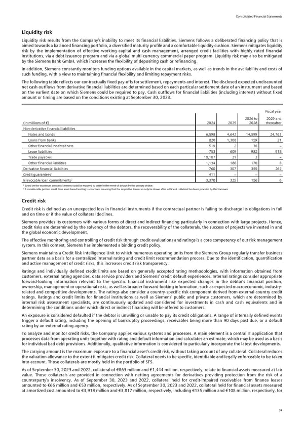 Siemens Report FY2023 - Page 80