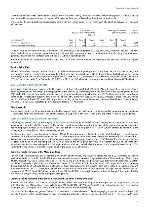 Siemens Report FY2023 - Page 81