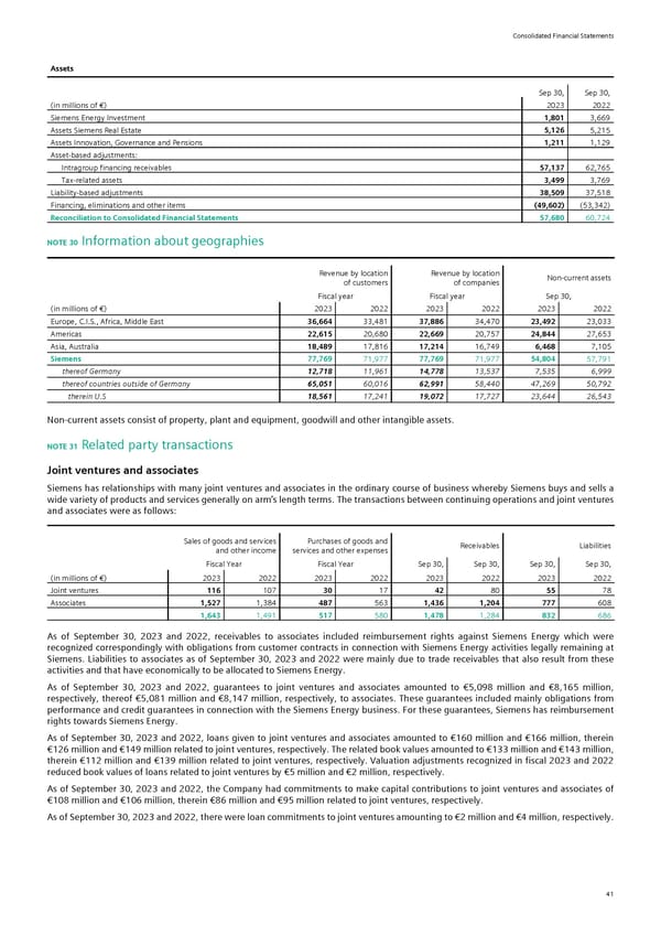 Siemens Report FY2023 - Page 87