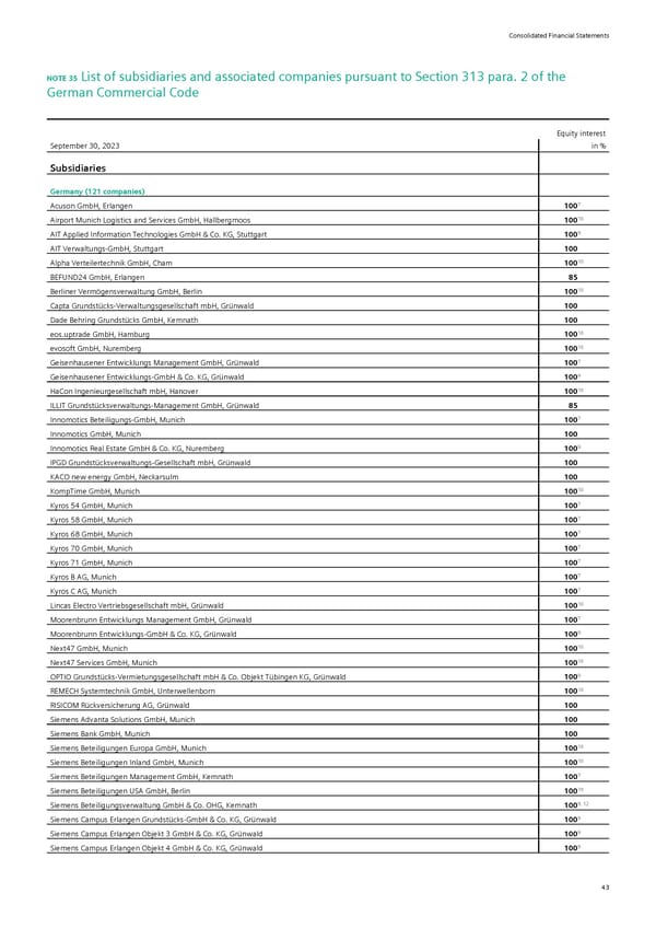 Siemens Report FY2023 - Page 89