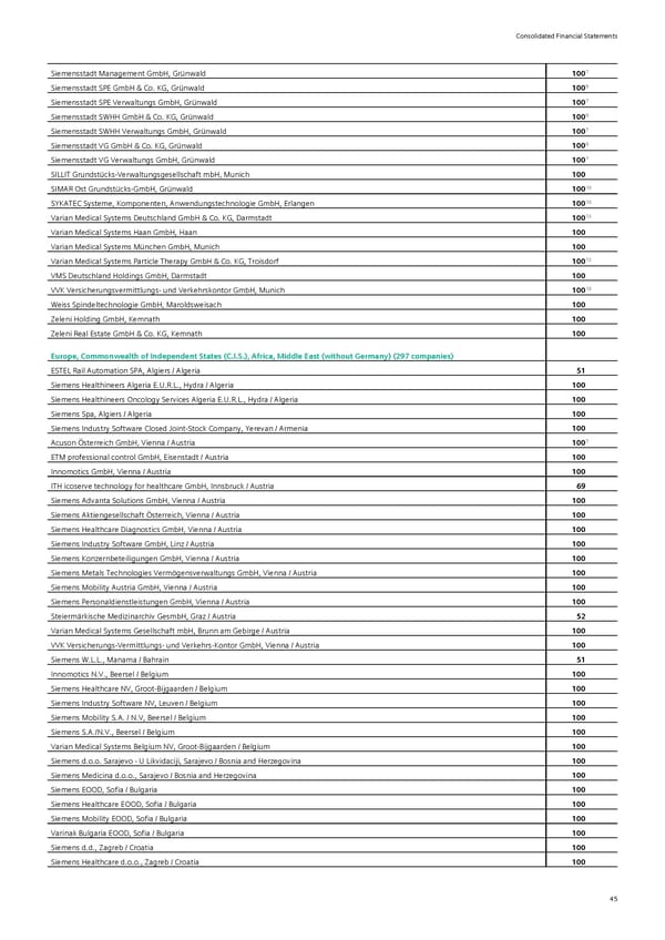 Siemens Report FY2023 - Page 91