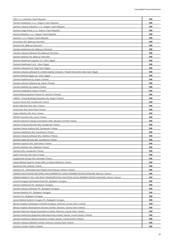 Siemens Report FY2023 - Page 92