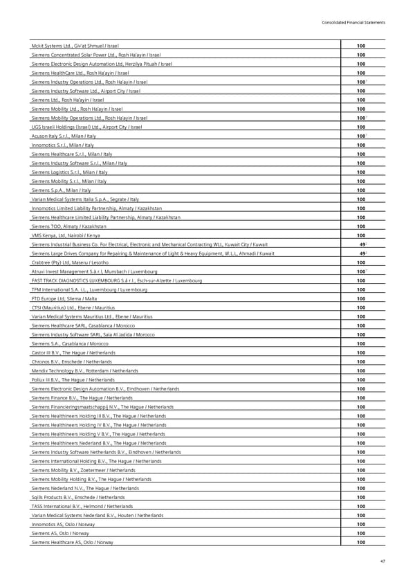 Siemens Report FY2023 - Page 93