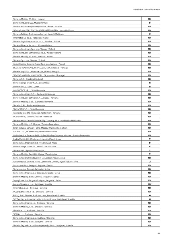 Siemens Report FY2023 - Page 94