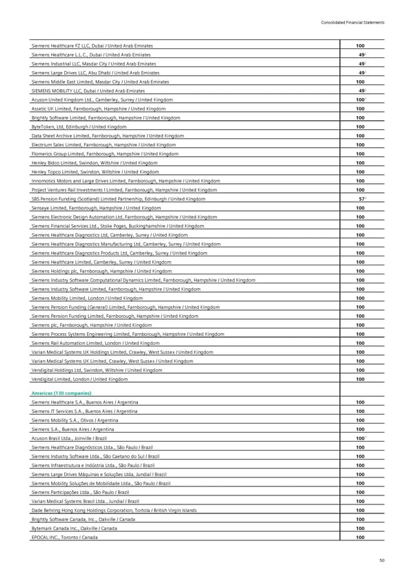 Siemens Report FY2023 - Page 96