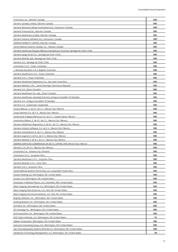 Siemens Report FY2023 - Page 97