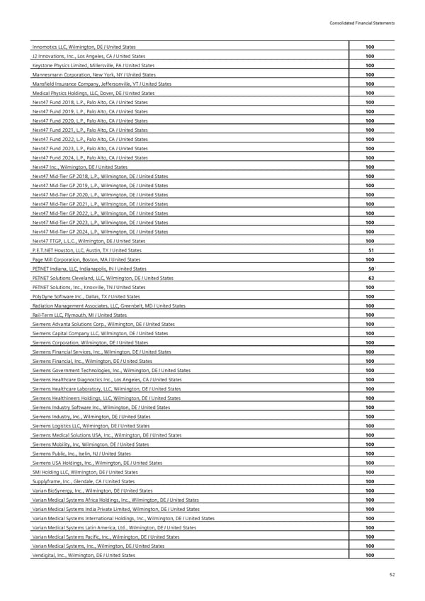 Siemens Report FY2023 - Page 98