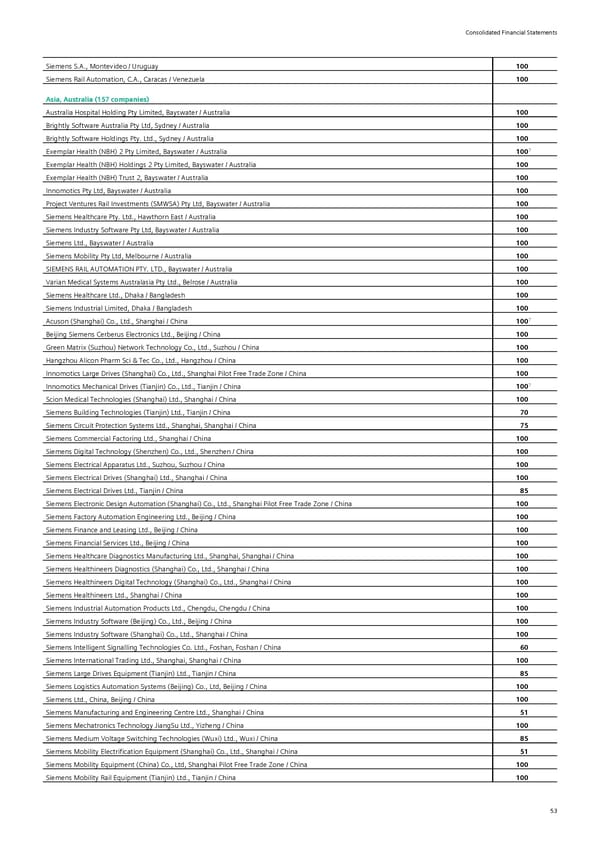 Siemens Report FY2023 - Page 99