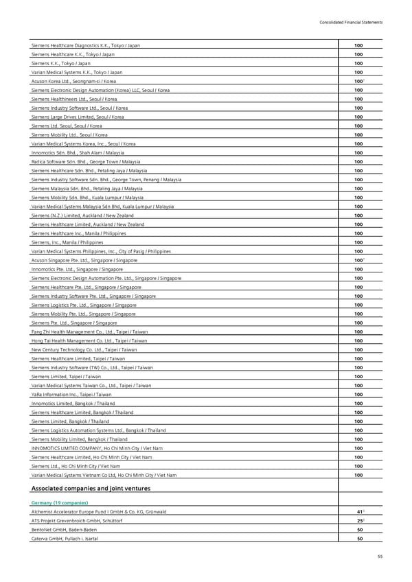 Siemens Report FY2023 - Page 101