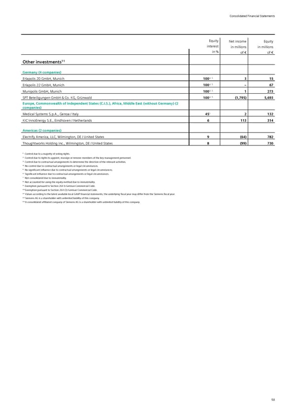 Siemens Report FY2023 - Page 104