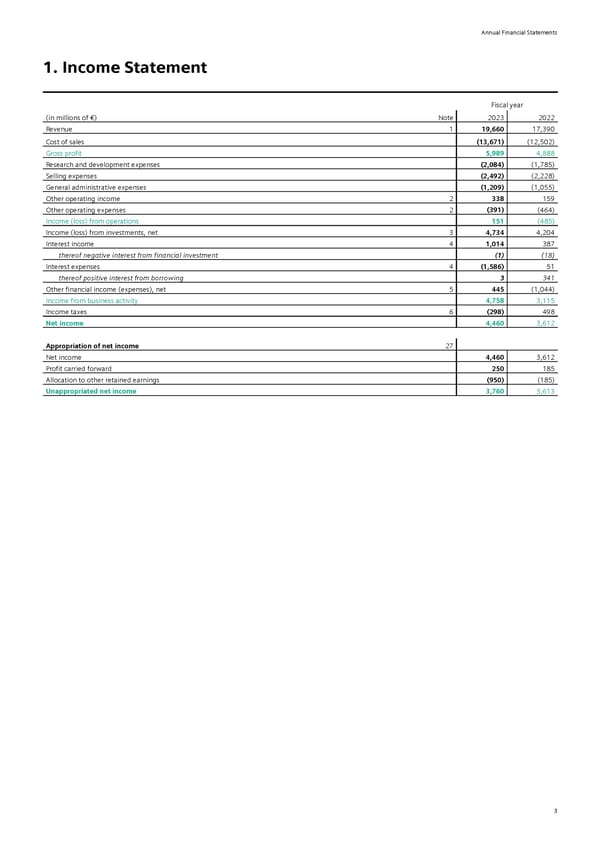 Siemens Report FY2023 - Page 119