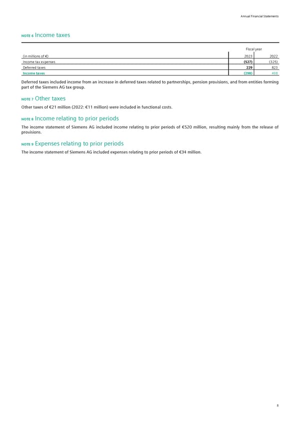 Siemens Report FY2023 - Page 124