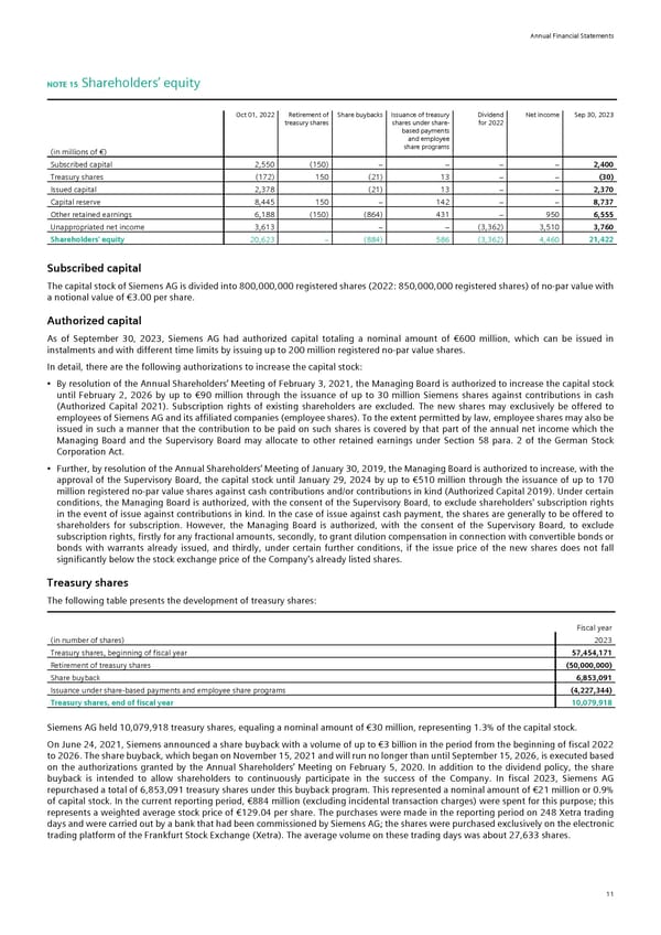 Siemens Report FY2023 - Page 127