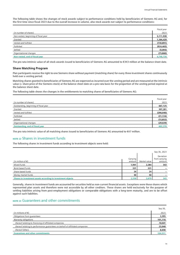 Siemens Report FY2023 - Page 130