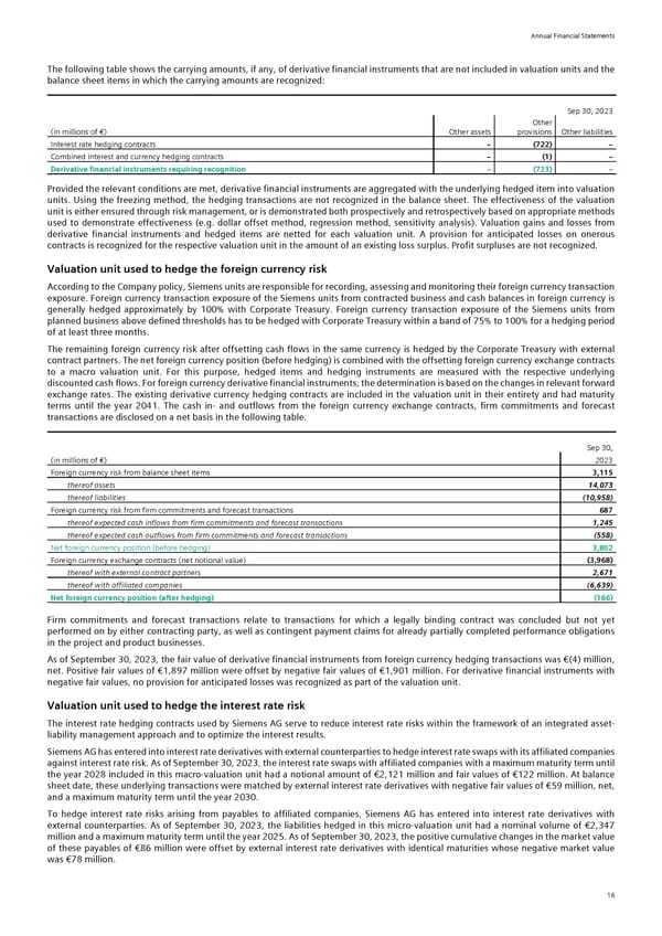 Siemens Report FY2023 - Page 132