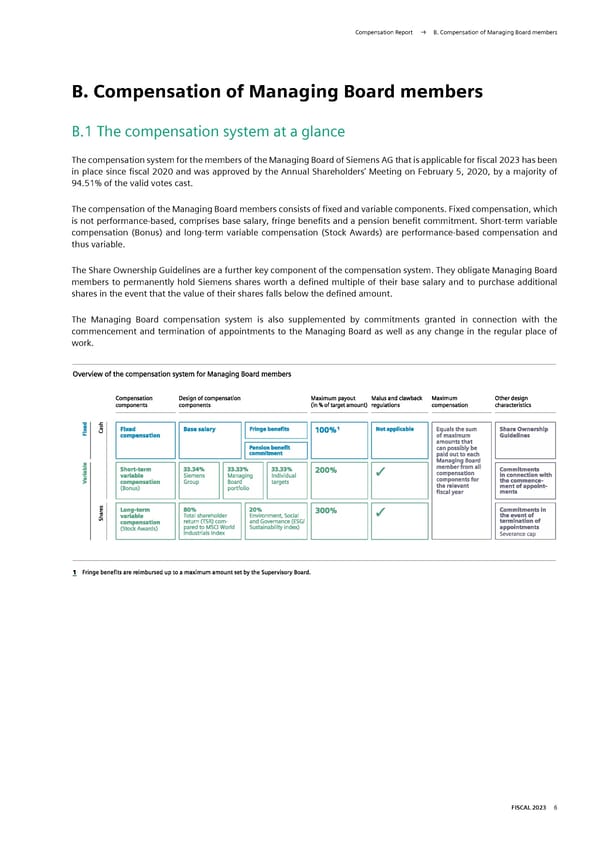 Siemens Report FY2023 - Page 157