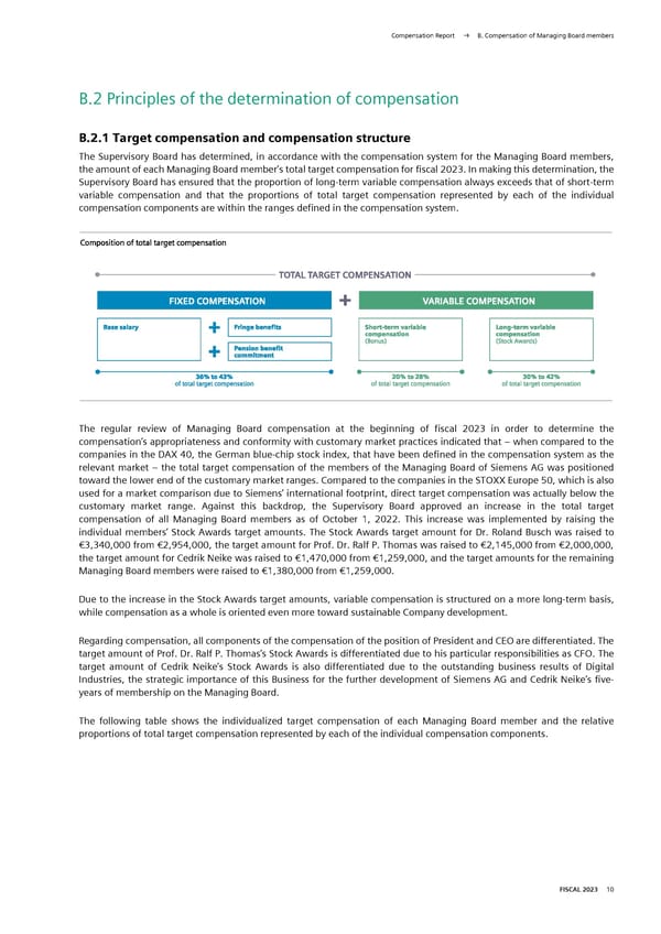 Siemens Report FY2023 - Page 161