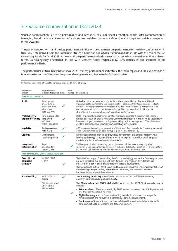 Siemens Report FY2023 - Page 164