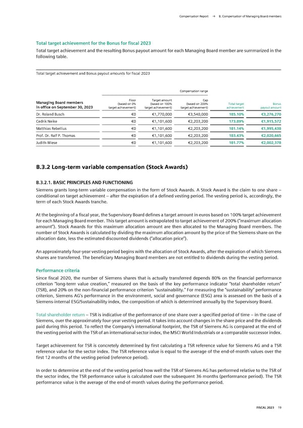 Siemens Report FY2023 - Page 170