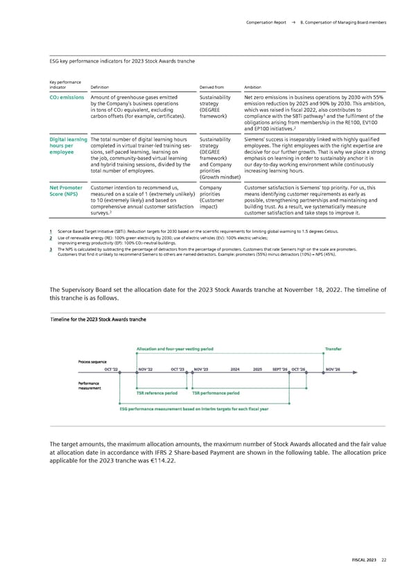 Siemens Report FY2023 - Page 173