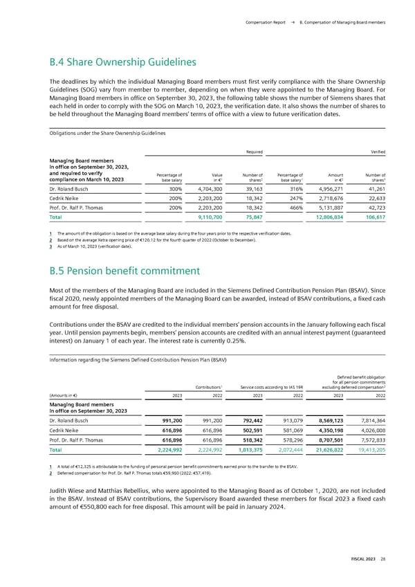 Siemens Report FY2023 - Page 177