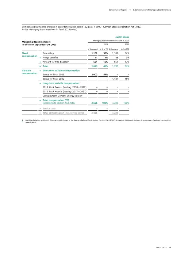 Siemens Report FY2023 - Page 180