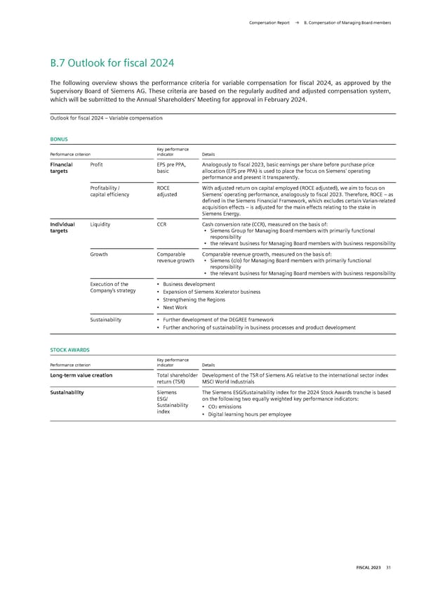 Siemens Report FY2023 - Page 182