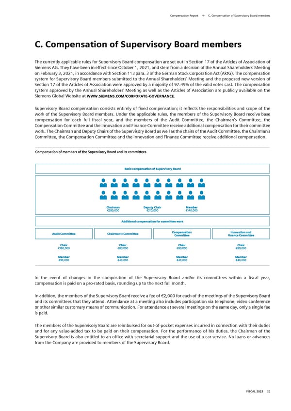 Siemens Report FY2023 - Page 183