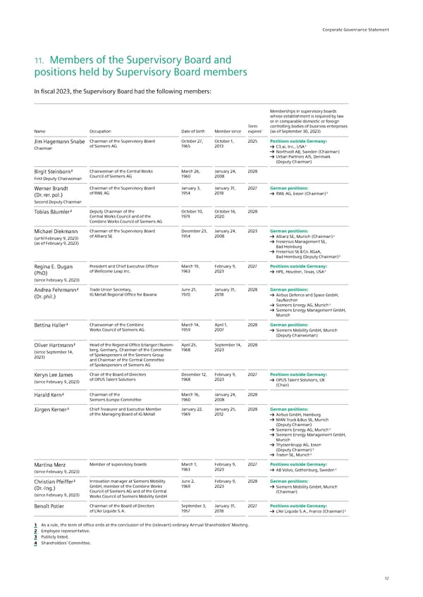 Siemens Report FY2023 - Page 217