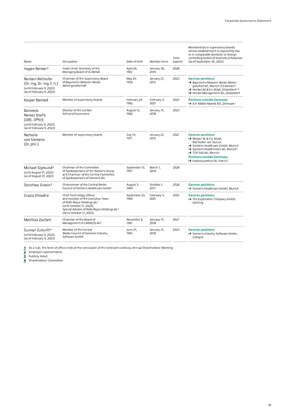 Siemens Report FY2023 - Page 218