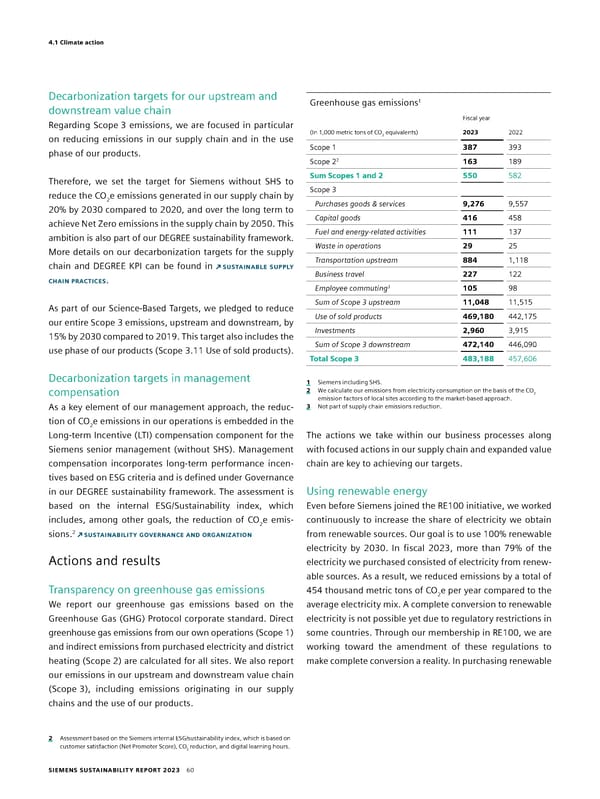 Sustainability Report - Page 60